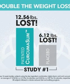 HYDROXYCUT Ultra Lean - Healthy Weight Loss - Boost Metabolism - 60 Capsules - Exp. 2/2023