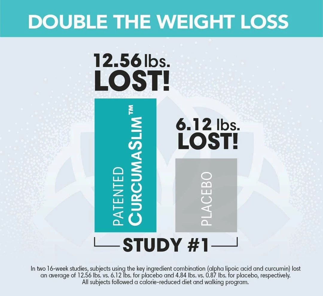 HYDROXYCUT Ultra Lean - Healthy Weight Loss - Boost Metabolism - 60 Capsules - Exp. 2/2023