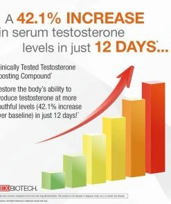 Novex Biotech TestroVax - 60 Capsules - Clinically Tested Testosterone Boosting Compound Accessories