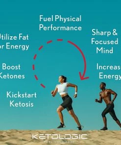 KETO BHB Boosts Ketones Dietary Supplement - By KetoLogic - 60 Vegetarian Capsules Accessories