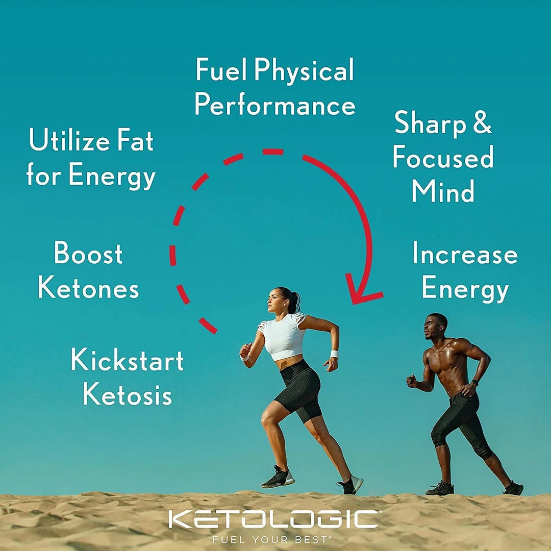 KETO BHB Boosts Ketones Dietary Supplement - By KetoLogic - 60 Vegetarian Capsules Accessories