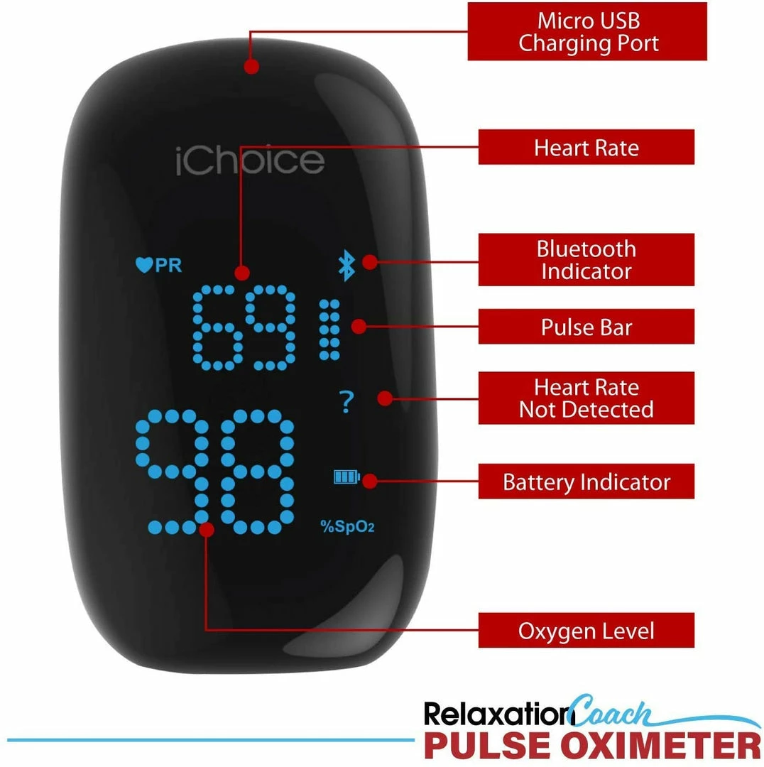 IChoice Smart Pulse Oximeter With Relaxation Coach