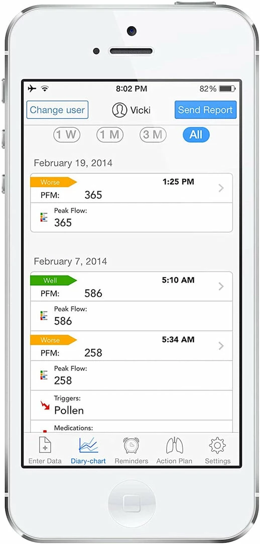 AsthmaMD Lung Performance Peak Flow Meter - Includes Downloadable Free Tracking App Accessories