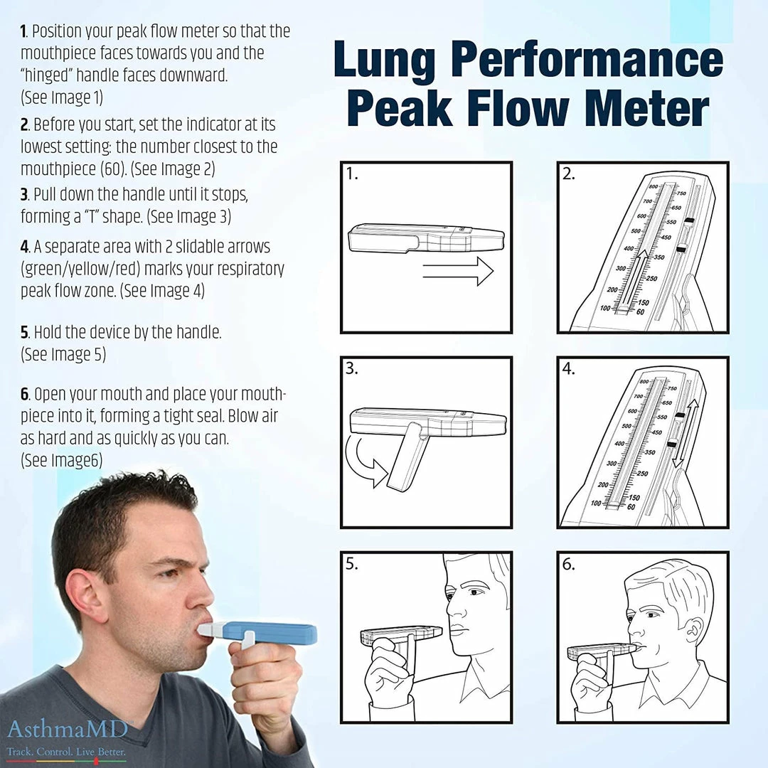 AsthmaMD Lung Performance Peak Flow Meter - Includes Downloadable Free Tracking App Accessories
