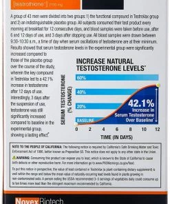 Novex Biotech TestroVax - 60 Capsules - Clinically Tested Testosterone Boosting Compound Accessories