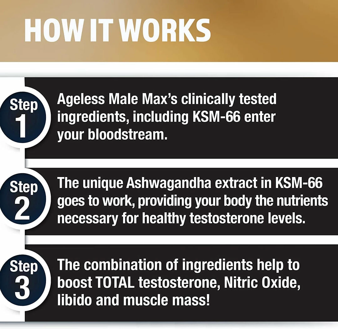 Ageless Male Max Total Testosterone Booster For Men And Nitric Oxide Booster - Improve Workouts, Reduce Fat Faster Than Exercise Alone, Support Sleep, Drive & Energy, 60ct - 1 Month Supply