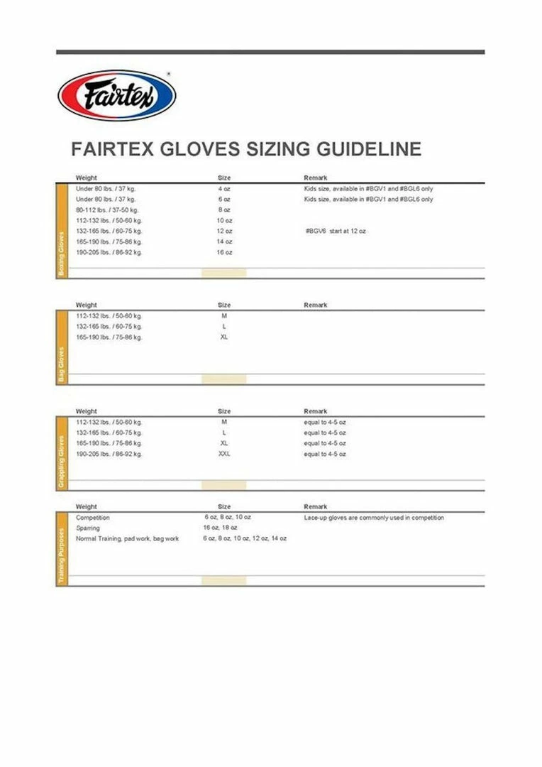 Fairtex Super Sparring Gloves - BGV5 - Black/White/Red 3-TONE COLOR