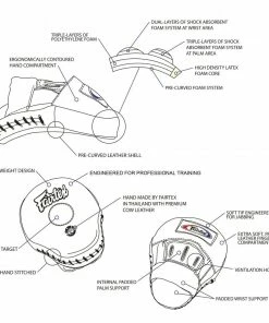 Pads & Mitts Fairtex Curved Contoured Focus Mitts - FMV9 - The Best Curved Focus Mitts On The Market!