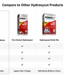 Accessories Hydroxycut Hardcore Weight Loss & Energy Booster Supplement - 60 Count