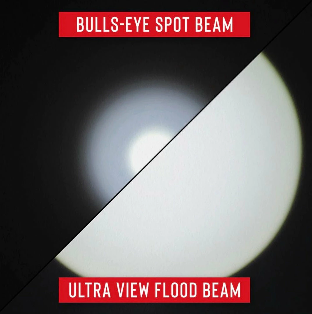 Coast G56 650 Lumens Focusing LED Handheld Flashlight Pro Grade Accessories