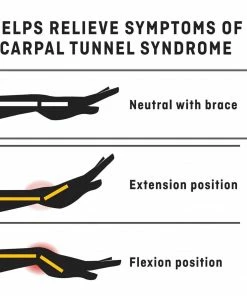 Accessories FUTURO Deluxe Wrist Stabilizer Helps Relieve Carpal Tunnel Symptoms- 1 Wrist Stabilizer - Firm Support