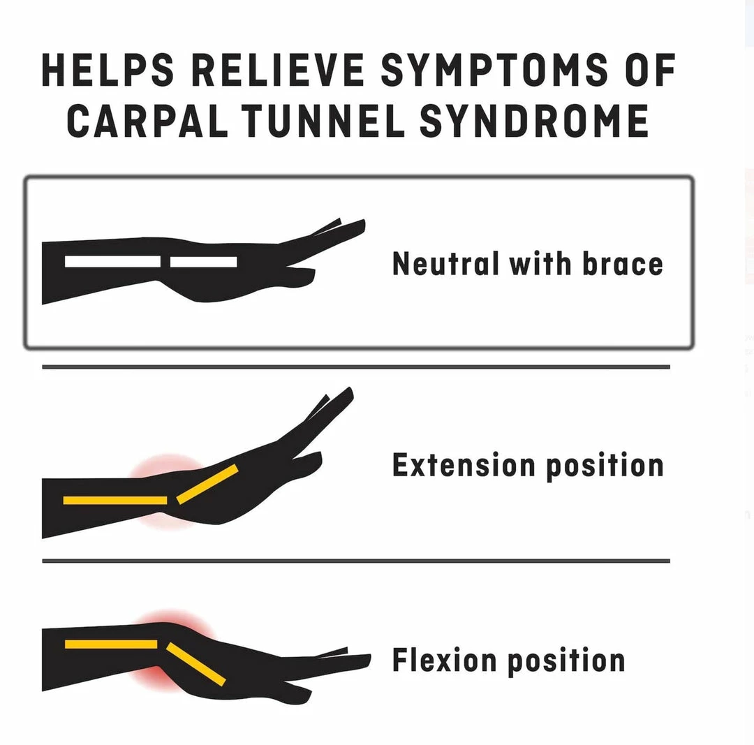 Accessories FUTURO Deluxe Wrist Stabilizer Helps Relieve Carpal Tunnel Symptoms- 1 Wrist Stabilizer - Firm Support
