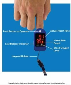 Roscoe Fingertip Pulse Oxygen / Heart Oximeter With Lanyard - Oxygen Saturation And Heart Rate Monitor Accessories