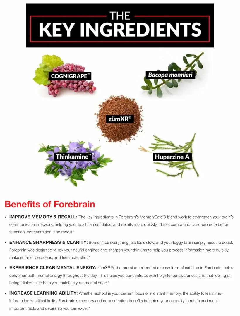 Force Factor Forebrain - Enhance Sharpness & Clarity - Boost Cognitive Performance - 30 Capsules Accessories
