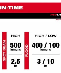 MILWAUKEE 500 Lumens LED Pivoting Redlithium USB Flashlight