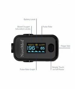 NuvoMed Pulse Oximeter - Blood Oxygen Pulse Oximeter - Healthy Living Made Simple Accessories
